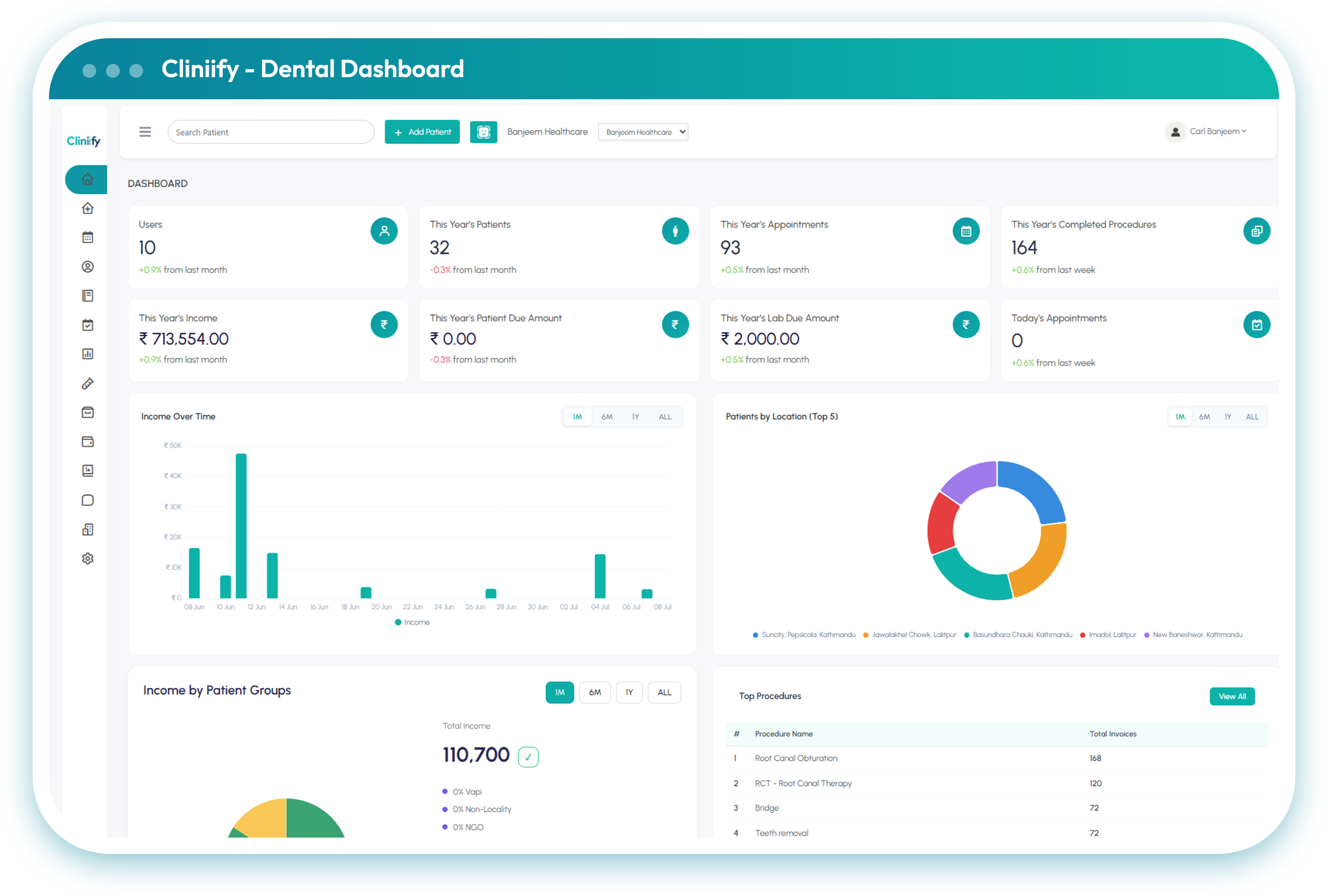 Dental Dashboard