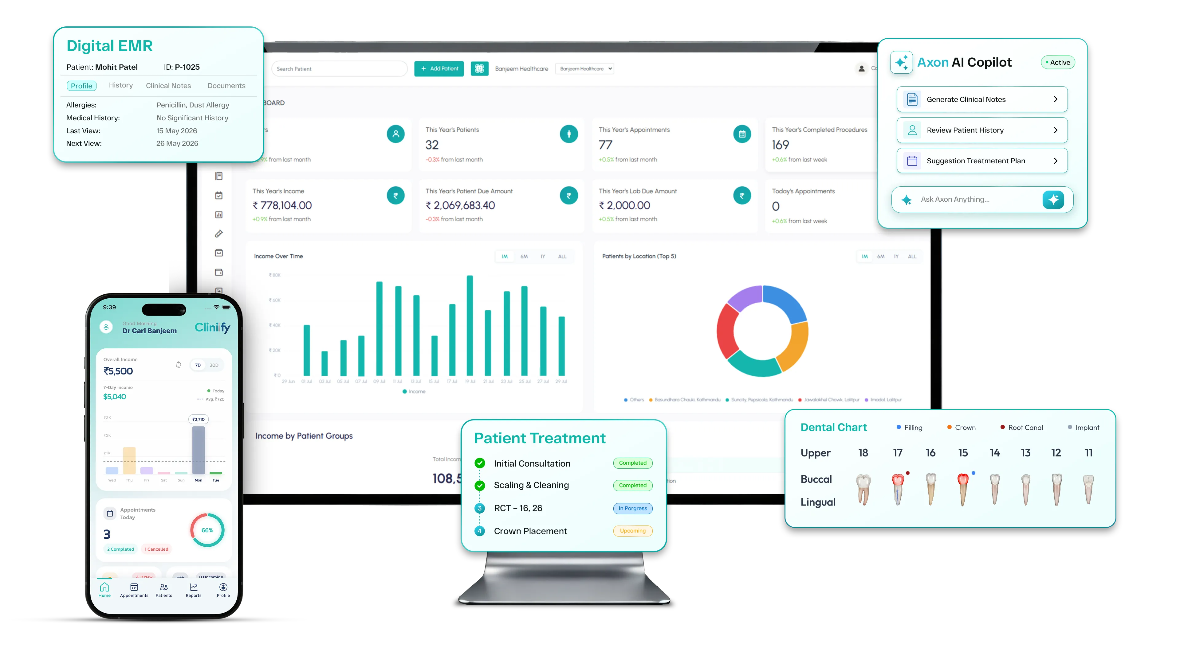 Dashboard Preview