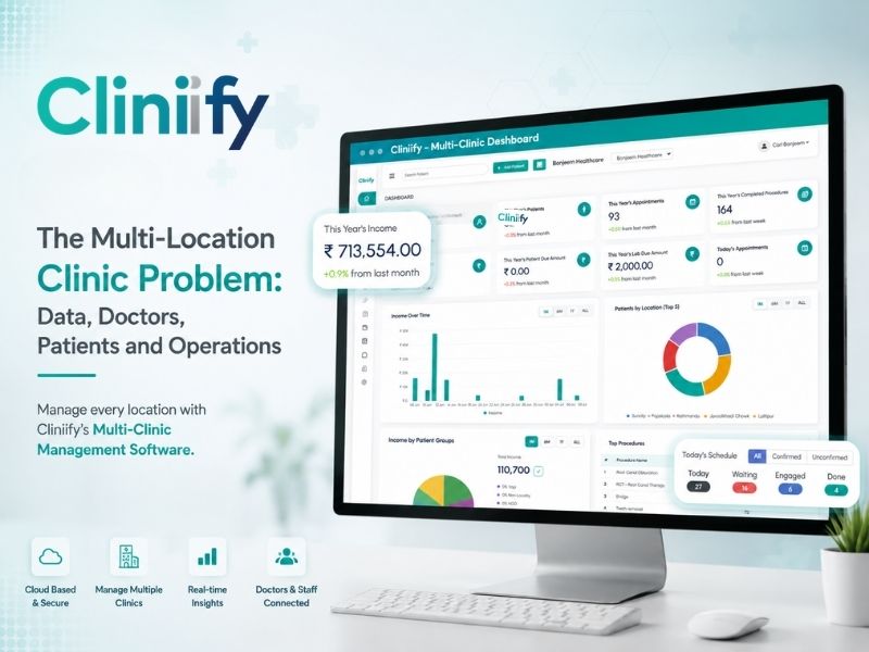 Multi-clinic management software connecting patients, doctors and operations with Cliniify