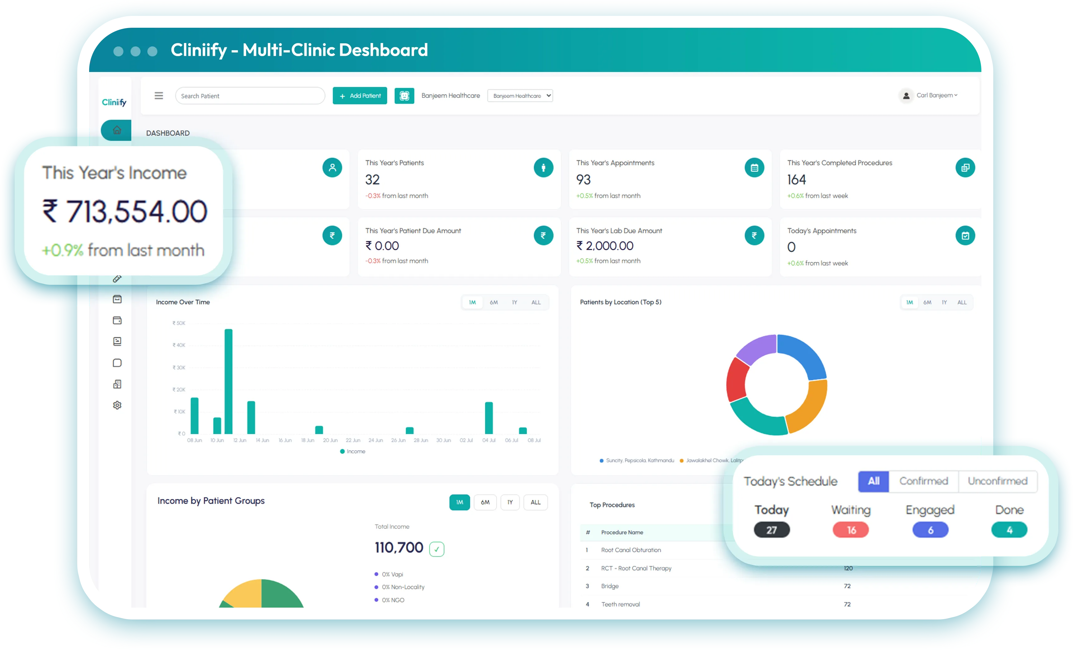 Feature Overview