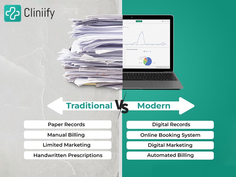 AI-powered digital EMR software for clinic patient record management