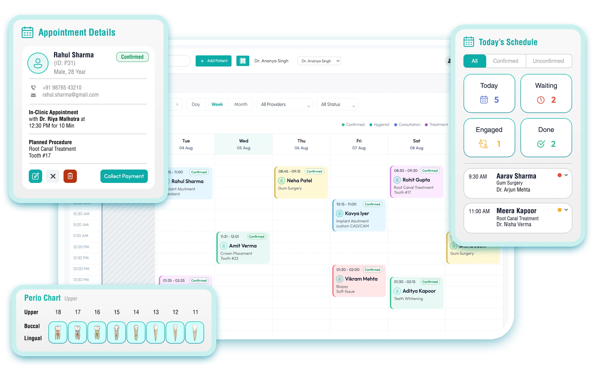 Hygienist Performance Dashboard